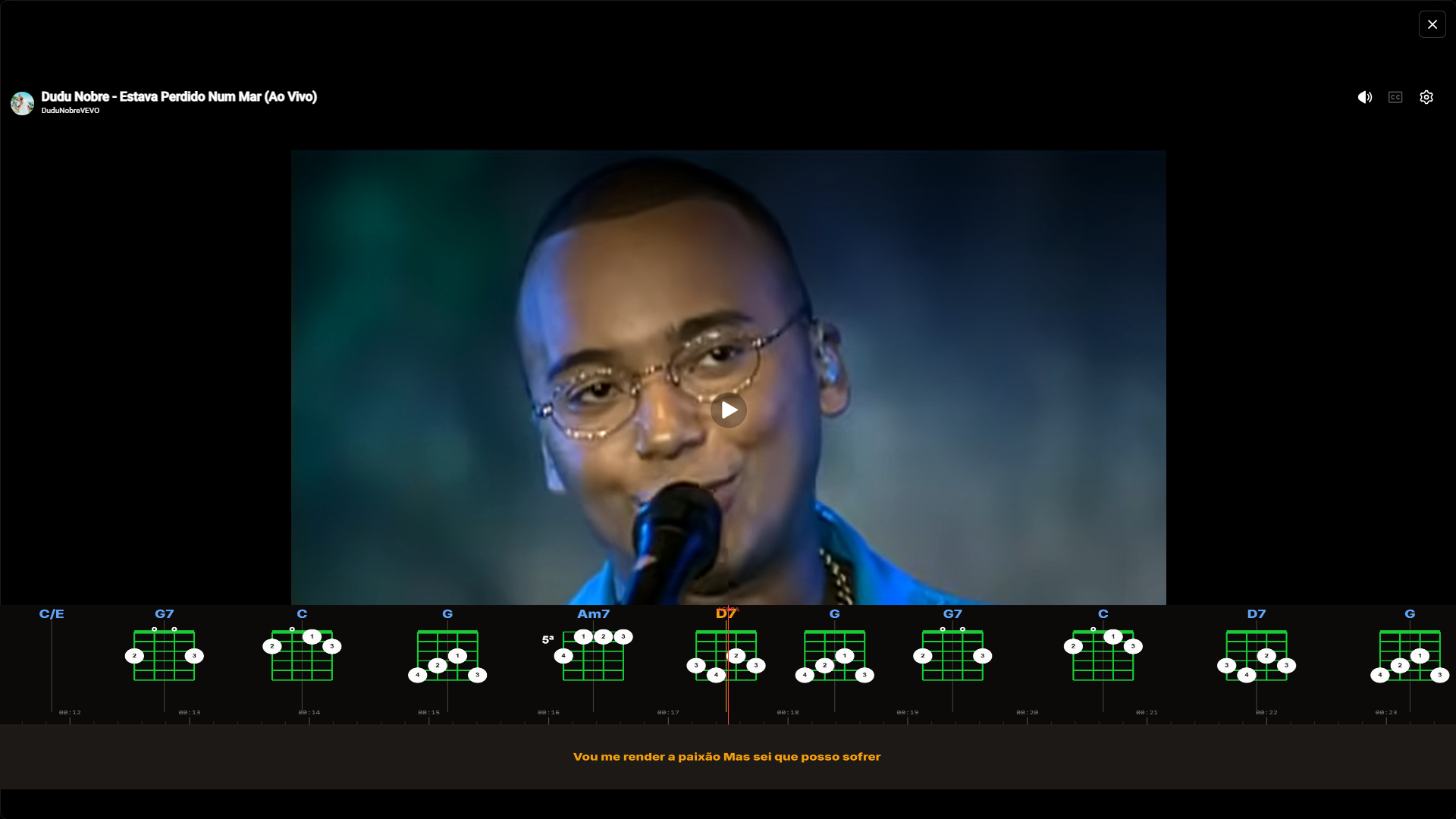 Timeline da Plataforma